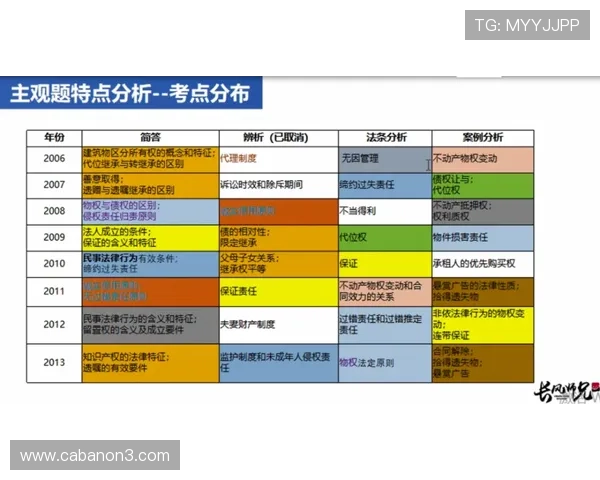 百家乐庄闲玩法详解让你轻松掌握赢取胜利的关键技巧
